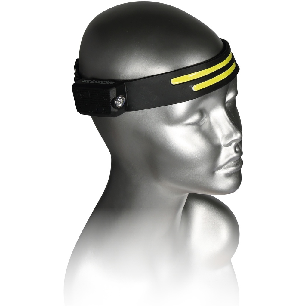 Fluxon headlamp (2)